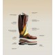 BOTTE PARCOURS 3 TROPHEE